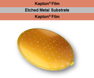 Kapton Film