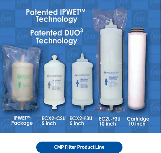 Chemical Mechanical Polishing (CMP) Slurry Filtration